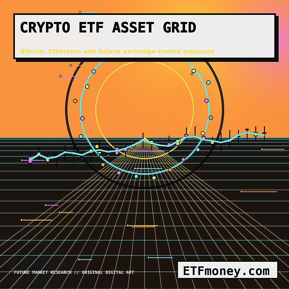 ETFmoney.com futuristic Bitcoin Ethereum and Solana exchange-traded asset grid