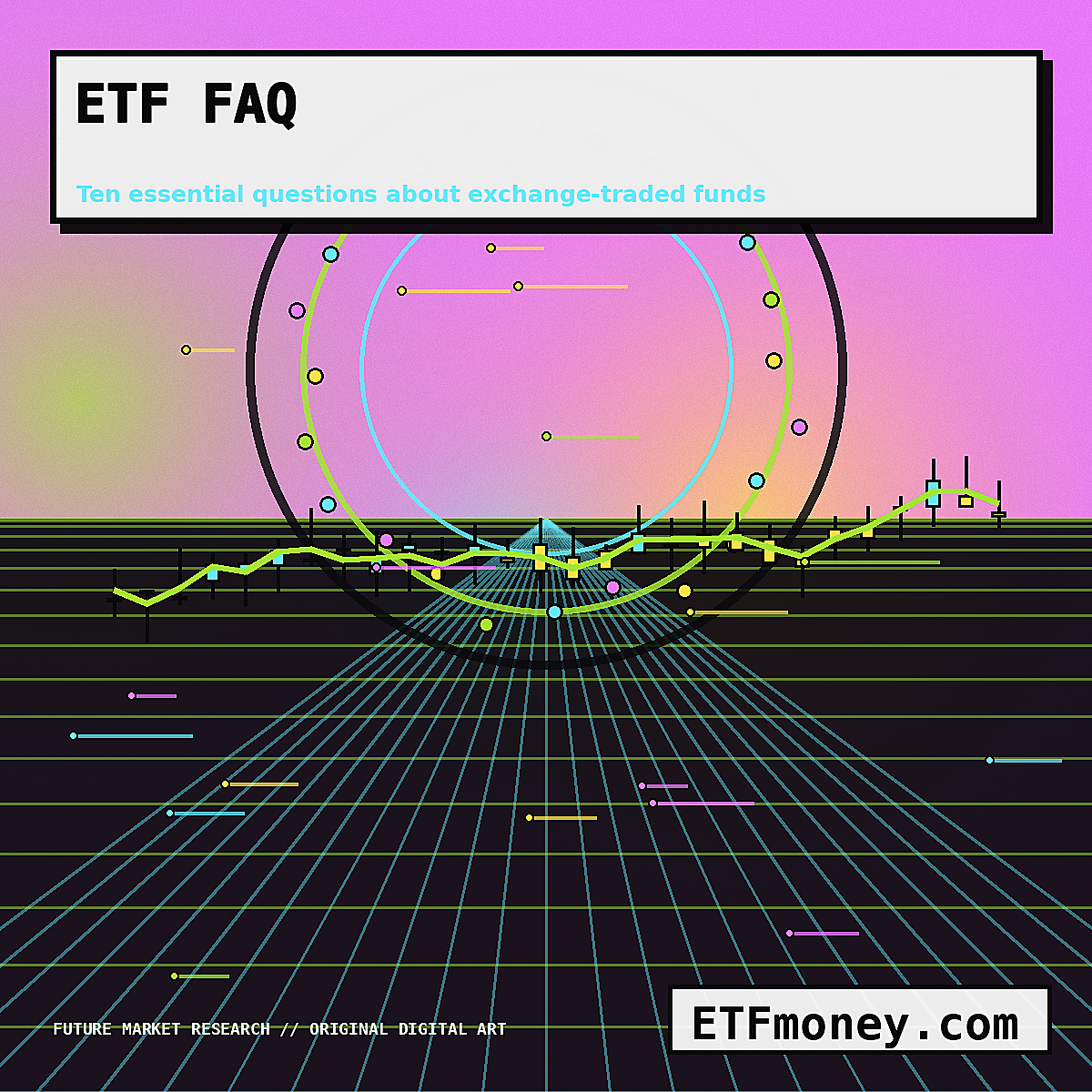 ETFmoney.com futuristic exchange-traded fund FAQ interface