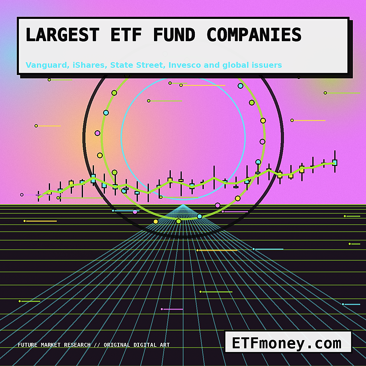 ETFmoney.com futuristic map of the largest global ETF fund companies