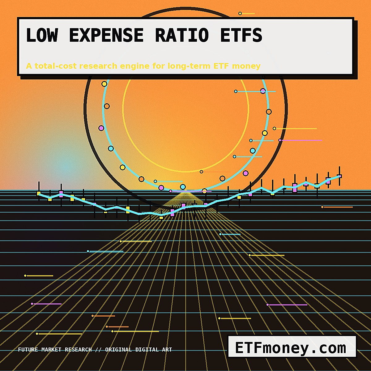 ETFmoney.com futuristic low expense ratio ETF cost engine